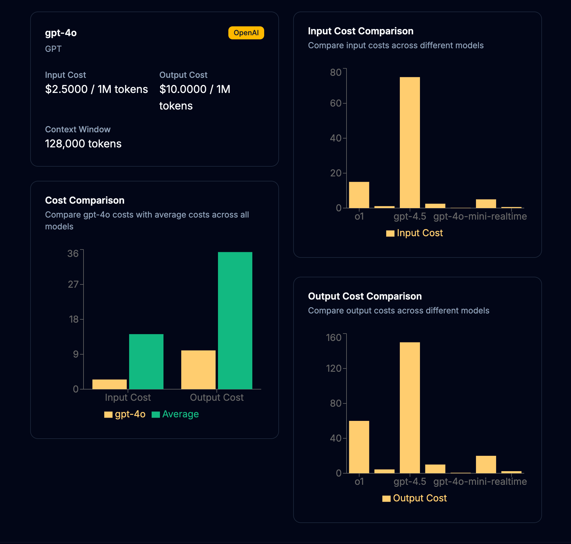TokenTally : AI cost clarity | griffen.codes